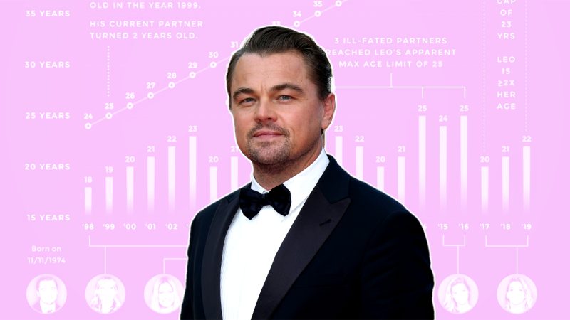 'The clock is ticking': A source exposed why Leonardo DiCaprio only dates gals under 25